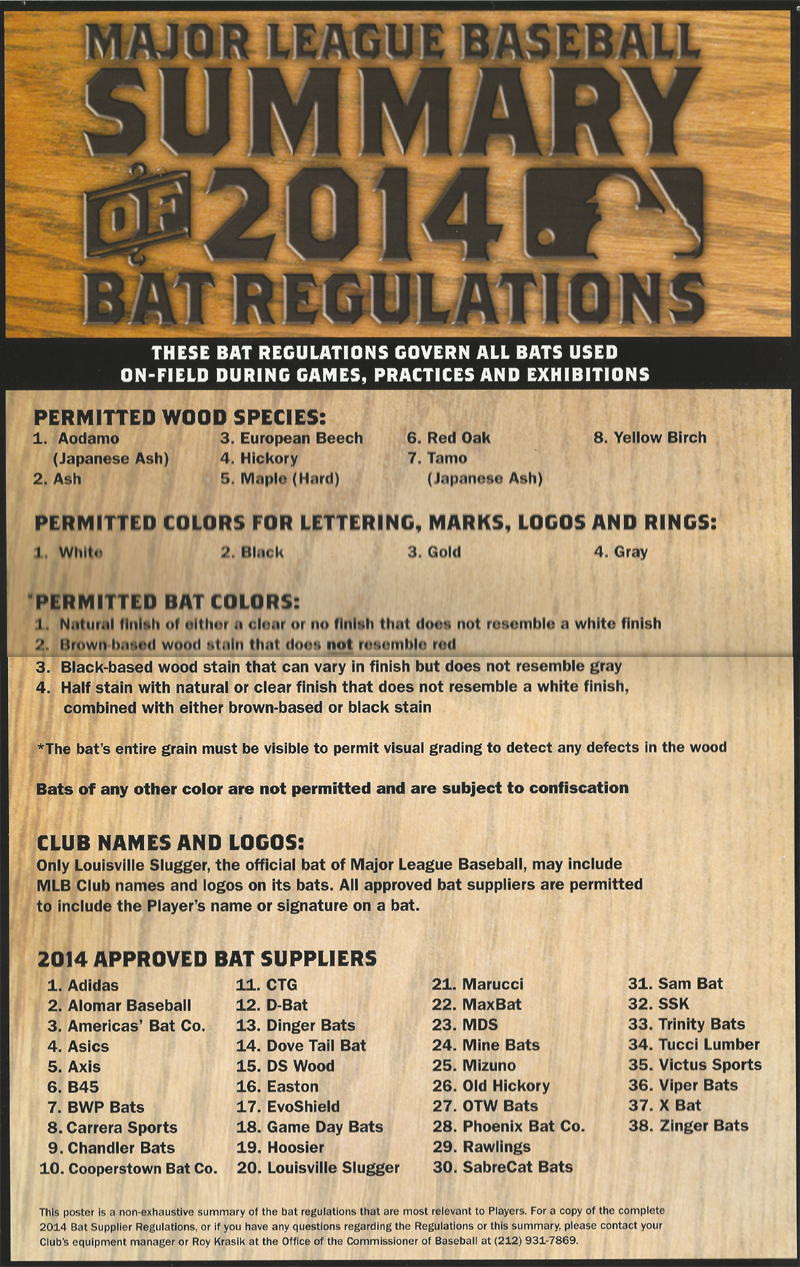 mlb bat regulations